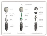Implante Dental 3.2mm